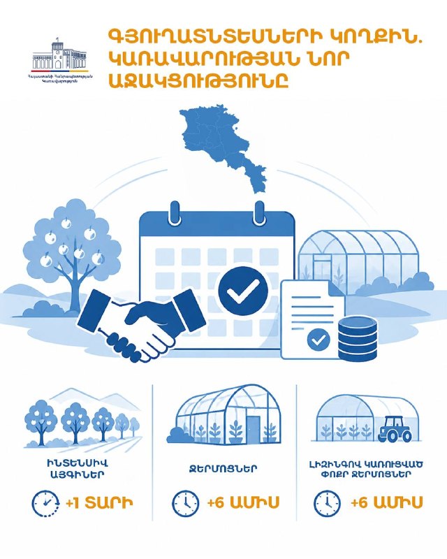 Сельскохозяйственные угодья в Гегаркунике: сады и теплицы