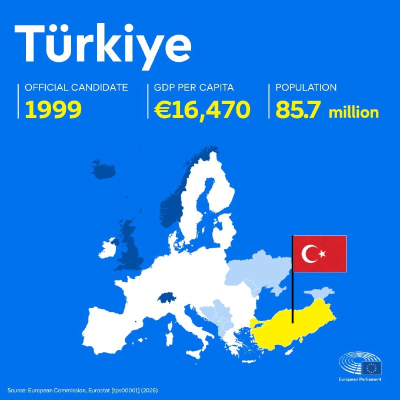 Заседание Европейского парламента в Страсбурге, обсуждается Турция